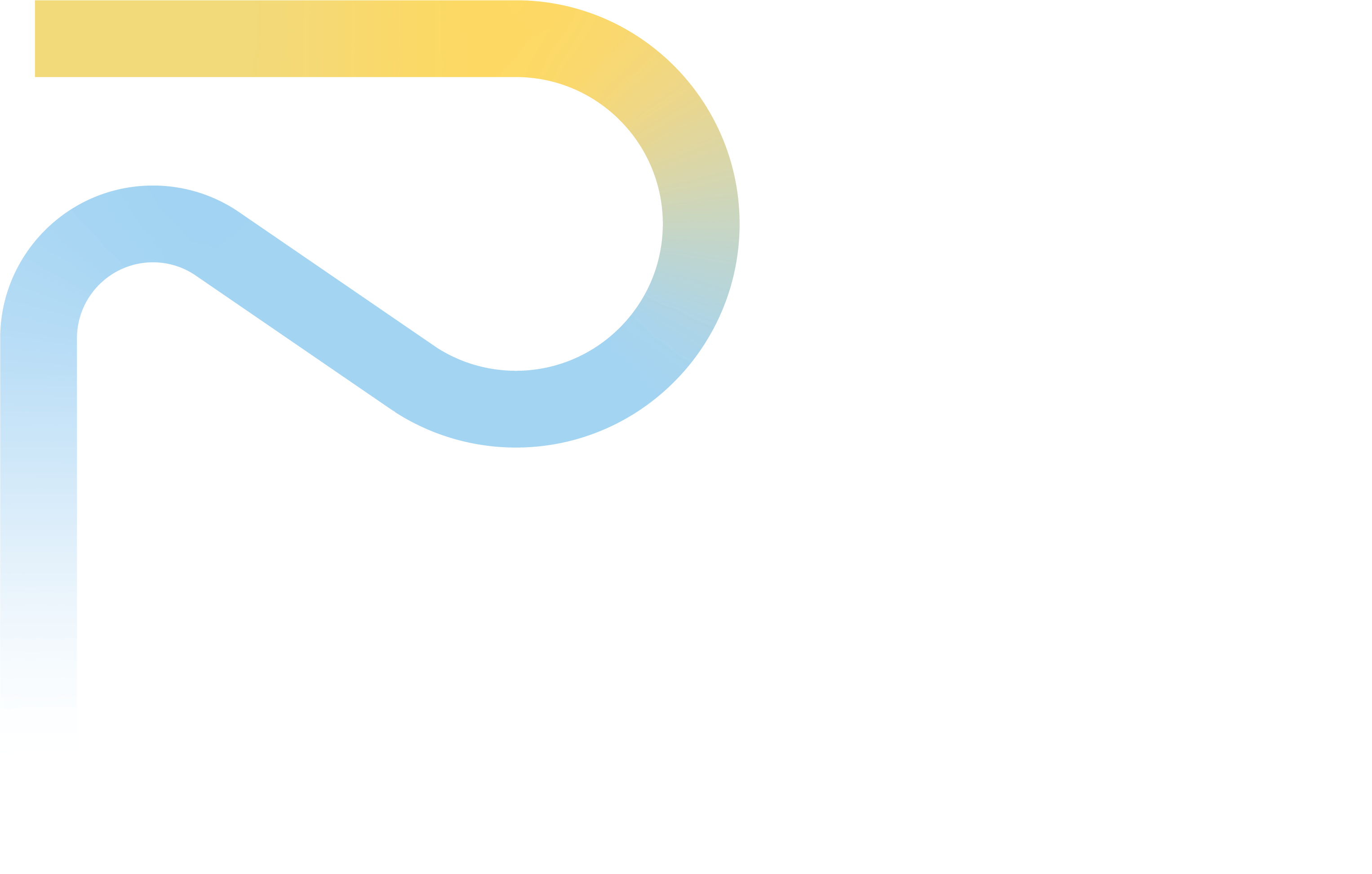 Smartwear Revolution